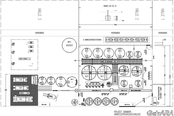 Mehr über den Artikel erfahren Projekt Skandinavien